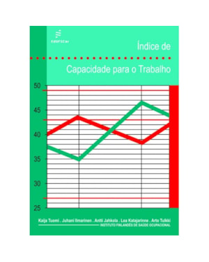 ÍNDICE DE CAPACIDADE PARA O TRABALHO
