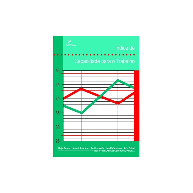 ÍNDICE DE CAPACIDADE PARA O TRABALHO