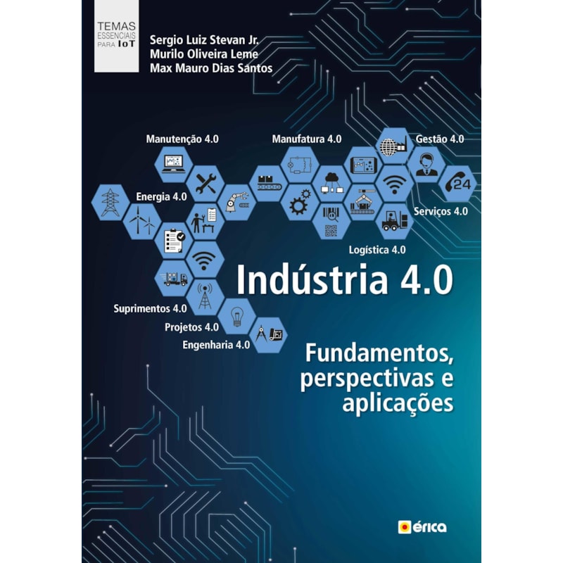 INDÚSTRIA 4.0: FUNDAMENTOS, PERSPECTIVAS E APLICAÇÕES