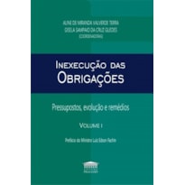 INEXECUÇÃO DA OBRIGAÇÕES INEXECUÇÃO DA OBRIGAÇÕES