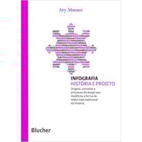 INFOGRAFIA