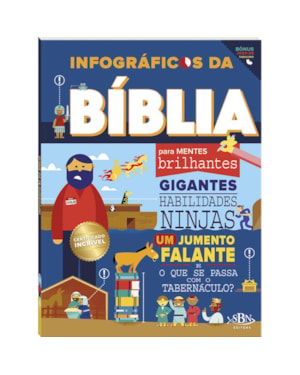 INFOGRÁFICOS DA BÍBLIA