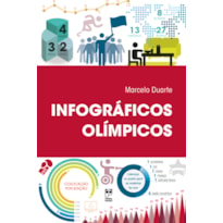 INFOGRÁFICOS OLÍMPICOS