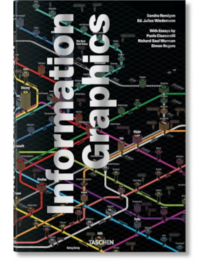Information graphics