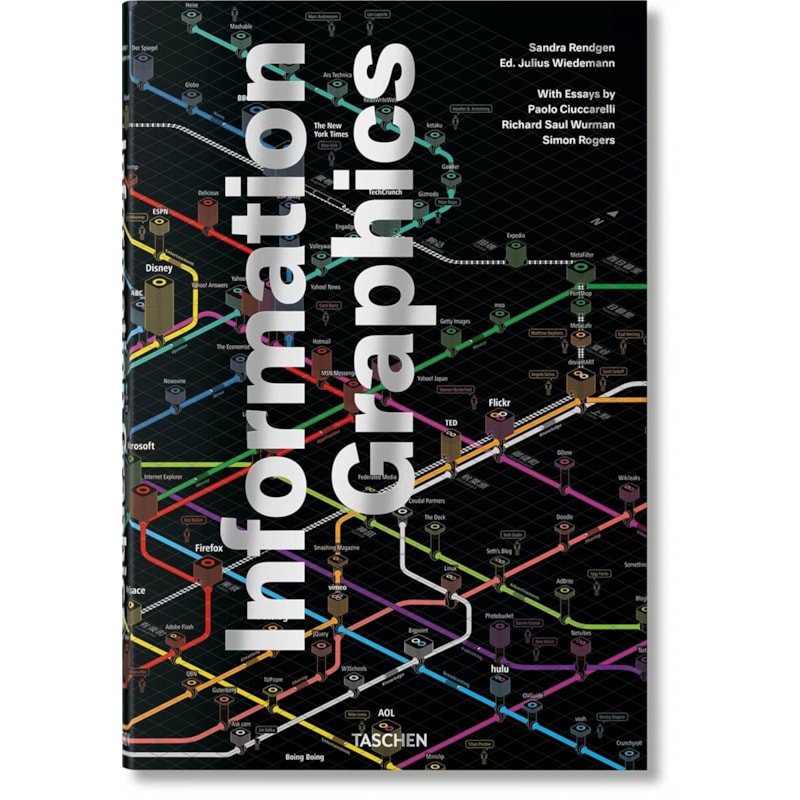 Information graphics