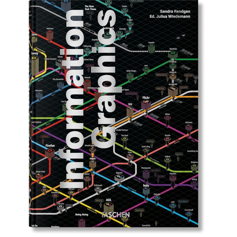 Information graphics - 45 ed