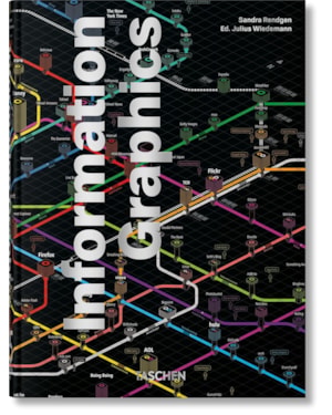Information graphics - 45 ed