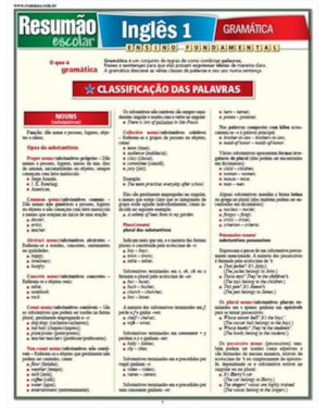 INGLES 1 - GRAMATICA - RESUMAO ESCOLAR - 1ª