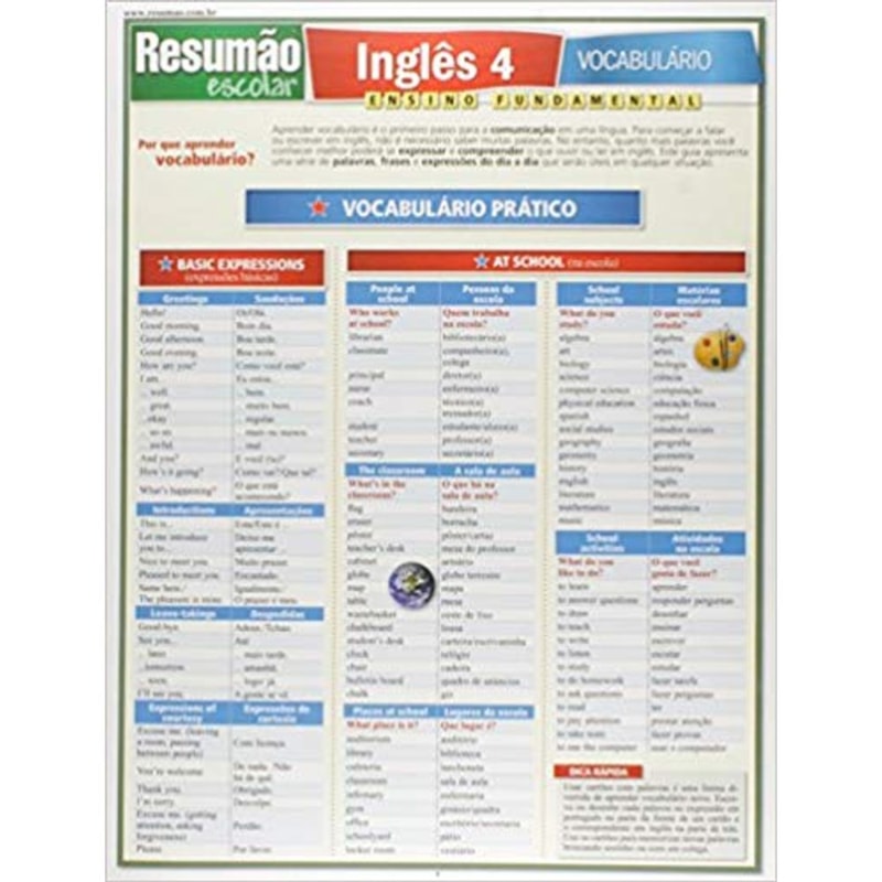 INGLES 4 - VOCABULARIO - RESUMAO ESCOLAR - 1