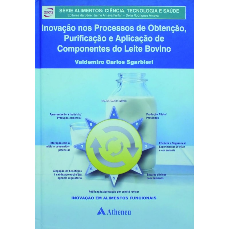 Inovação nos processos de obtenção, purificação e aplicação de componentes do leite bovino