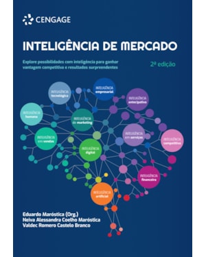 INTELIGÊNCIA DE MERCADO