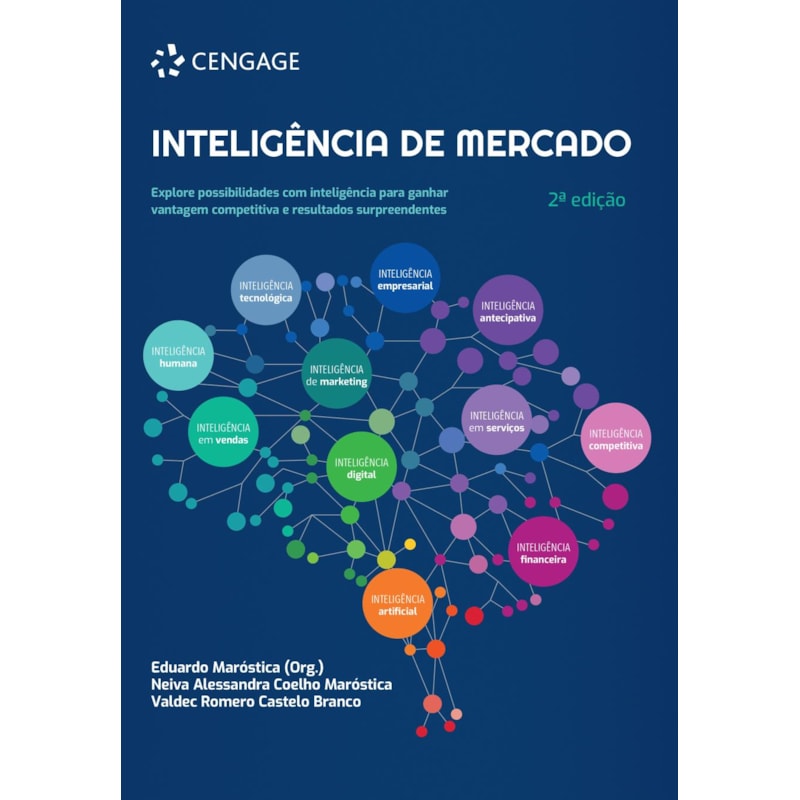 INTELIGÊNCIA DE MERCADO
