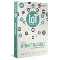 IOT: COMO USAR A "INTERNET DAS COISAS" PARA ALAVANCAR SEUS NEGÓCIOS