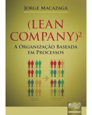 LEAN COMPANY - A ORGANIZAÇÃO BASEADA EM PROCESSOS