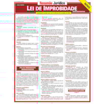 LEI DE IMPROBIDADE ADMINISTRATIVA
