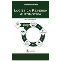 LOGÍSTICA REVERSA AUTOMOTIVA