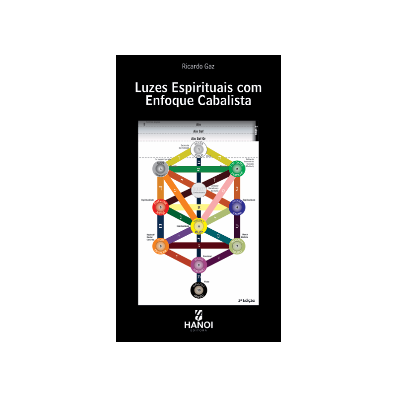 Luzes espirituais com enfoque cabalista