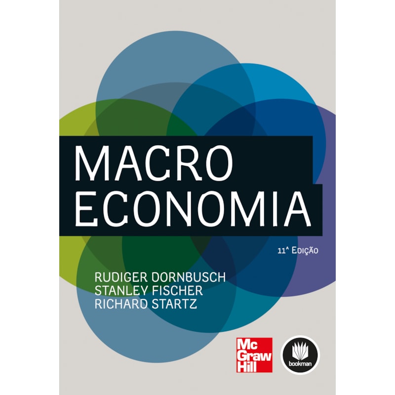 MACROECONOMIA