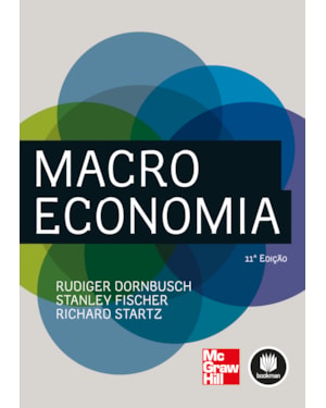MACROECONOMIA