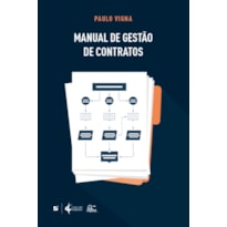 MANUAL DE GESTÃO DE CONTRATOS