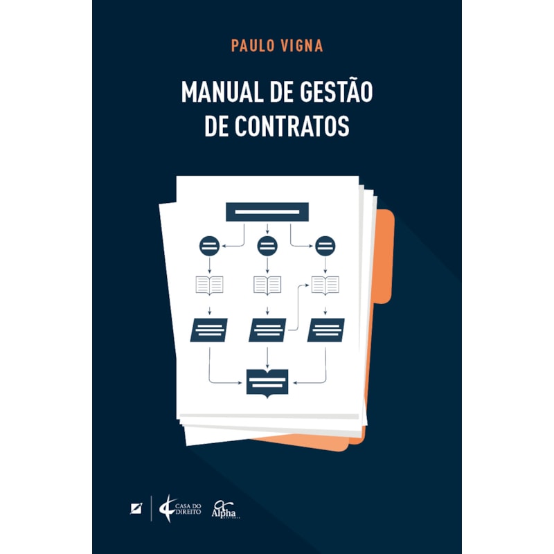 MANUAL DE GESTÃO DE CONTRATOS