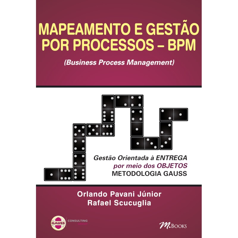 Mapeamento e gestão por processos - bpm