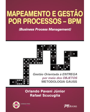 Mapeamento e gestão por processos - bpm
