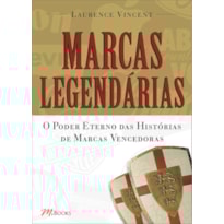 Marcas legendárias: o poder eterno das histórias das marcas vencedoras