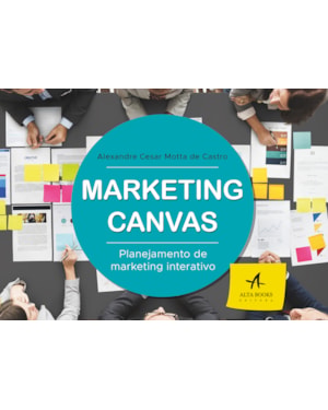Marketing Canvas: planejamento de marketing interativo