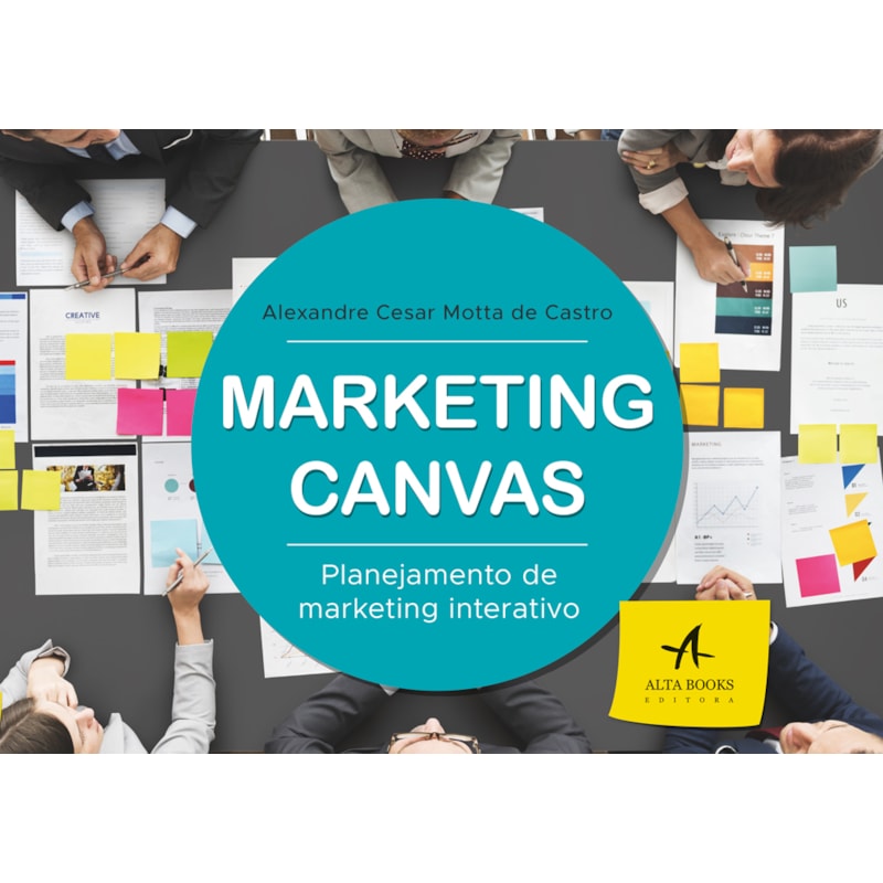 Marketing Canvas: planejamento de marketing interativo