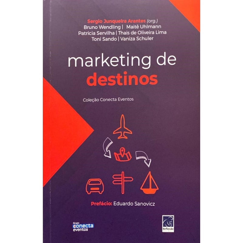 MARKETING DE DESTINOS