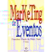 Marketing de eventos