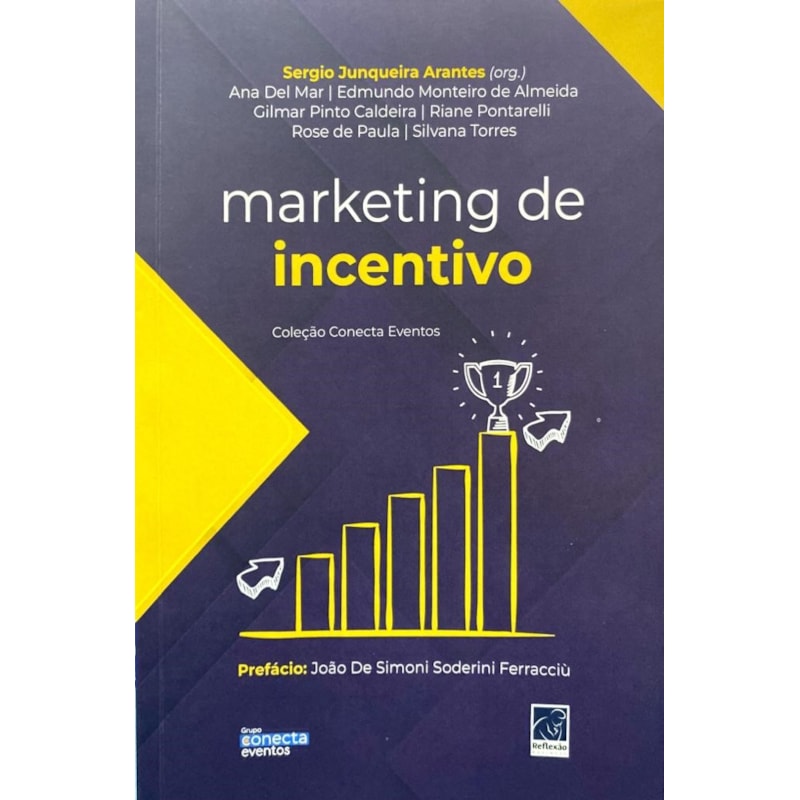 MARKETING DE INCENTIVO
