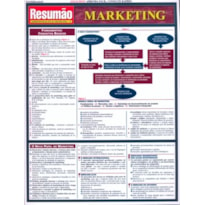 MARKETING RESUMAO - 1