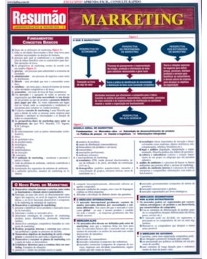 MARKETING RESUMAO - 1