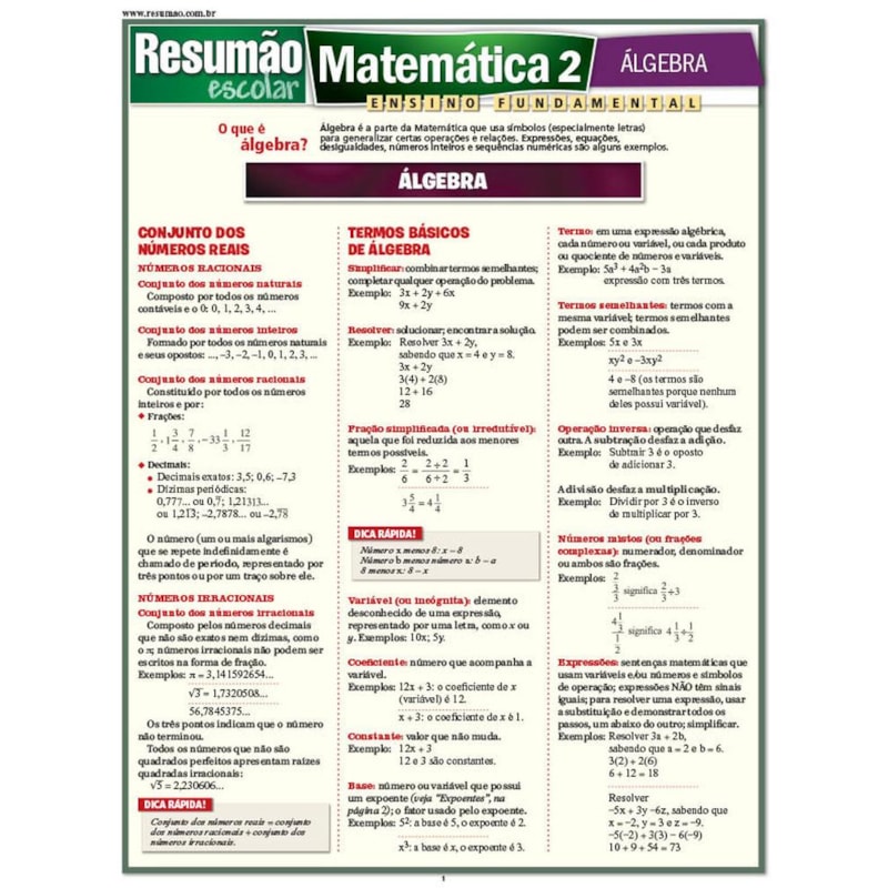 MATEMATICA 2 - ALGEBRA - RESUMAO - 1