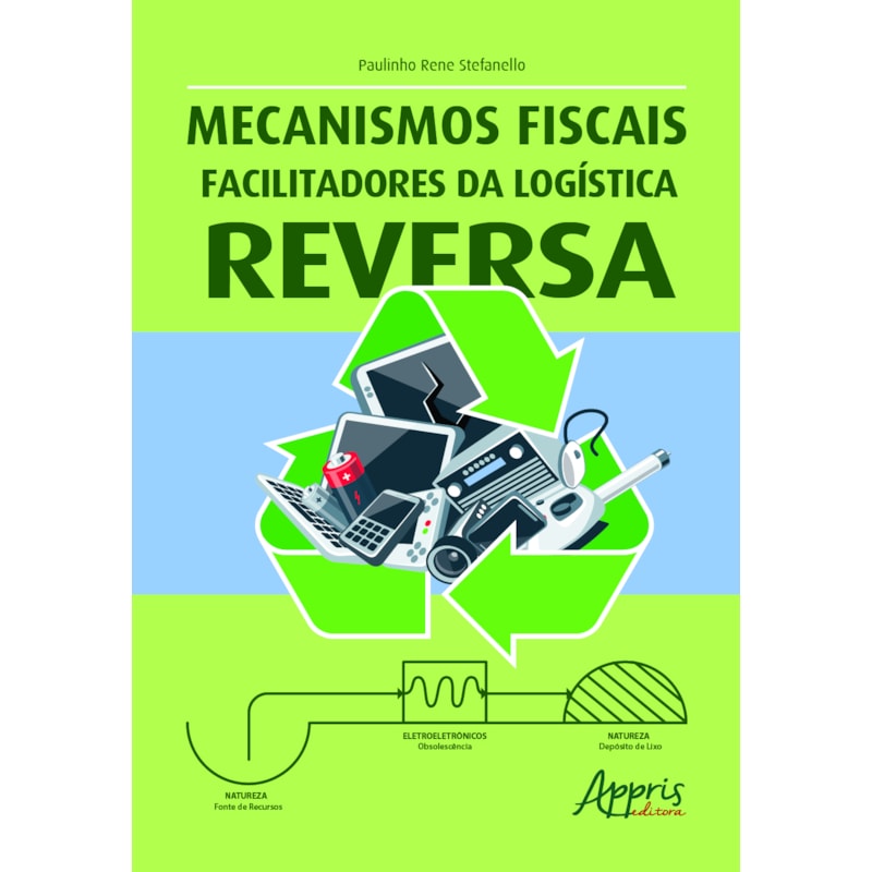 MECANISMOS FISCAIS FACILITADORES DA LOGÍSTICA REVERSA