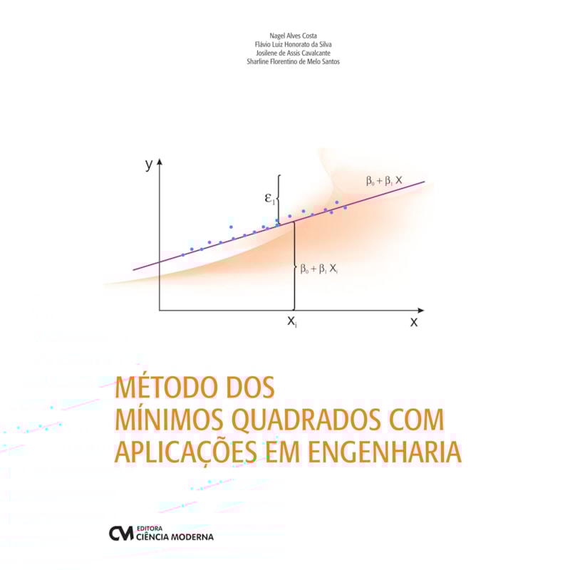 MÉTODO DOS MÍNIMOS QUADRADOS COM APLICAÇÕES EM ENGENHARIA