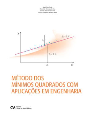 MÉTODO DOS MÍNIMOS QUADRADOS COM APLICAÇÕES EM ENGENHARIA