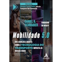 Mobilidade 5.0: dos cavalos a marte: como a tecnologia do transporte impacta as nossas vidas