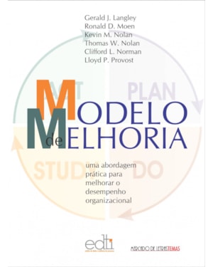 Modelo de melhoria: uma abordagem prática para melhorar o desempenho organizacional
