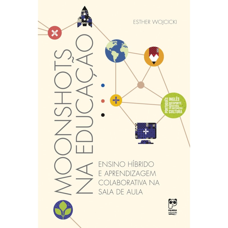MOONSHOTS NA EDUCAÇÃO: ENSINO HÍBRIDO E APRENDIZAGEM COLABORATIVA NA SALA DE AULA