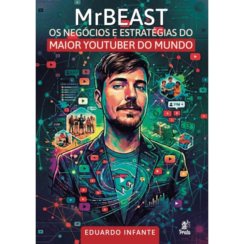 MRBEST: OS NEGÓCIOS E ESTRATÉGIAS DO MAIOR YOUTUBER DO MUNDO