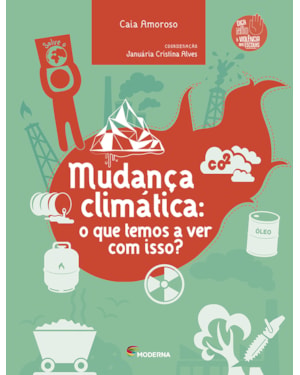 Mudança climática: o que temos a ver com isso?