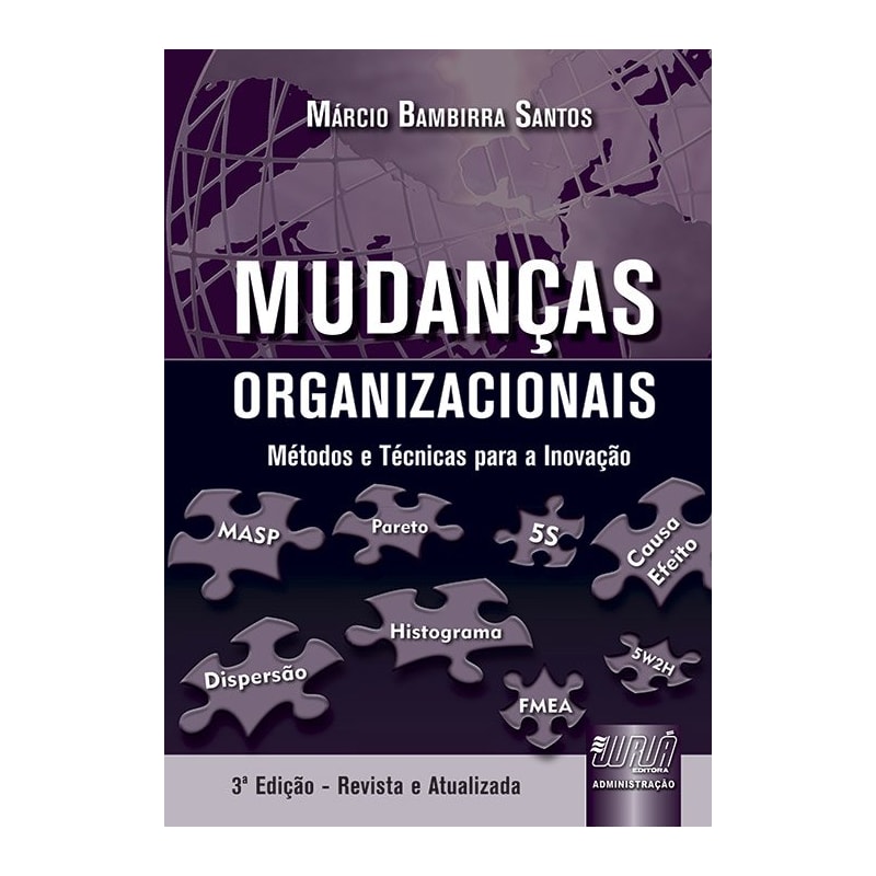 MUDANÇAS ORGANIZACIONAIS - MÉTODOS E TÉCNICAS PARA A INOVAÇÃO