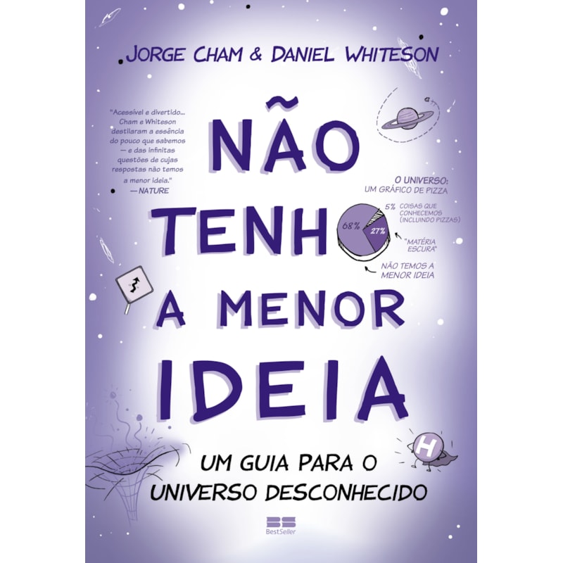 NÃO TENHO A MENOR IDEIA