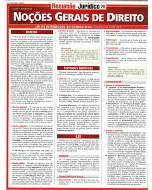 NOCOES GERAIS DE DIREITO - RESUMAO - 1