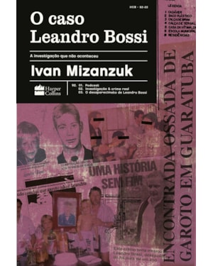 O CASO LEANDRO BOSSI: A INVESTIGAÇÃO QUE NÃO ACONTECEU