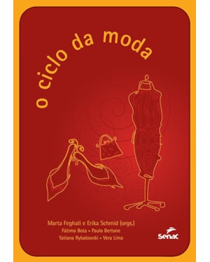 O CICLO DA MODA