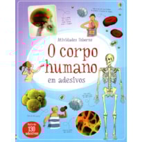 O CORPO HUMANO EM ADESIVOS